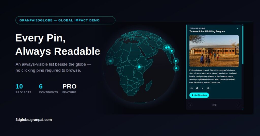 3dglobe.granpai.com